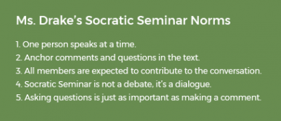 Lauren Drake's Socratic Seminar Norms